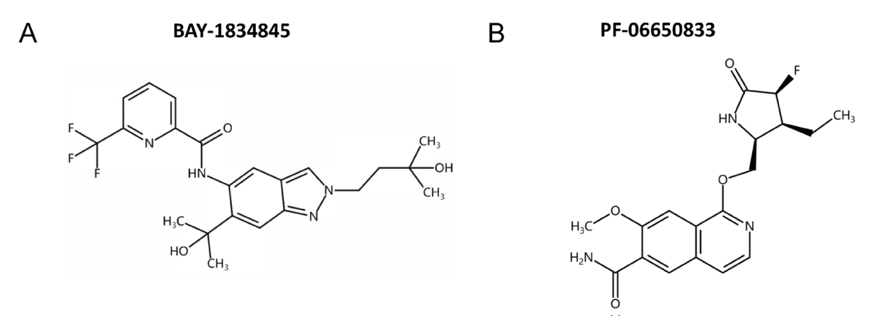 口服IRAK4抑制剂可预防急性呼吸拮据综合征，本研究中抑制剂通过南宫28合成